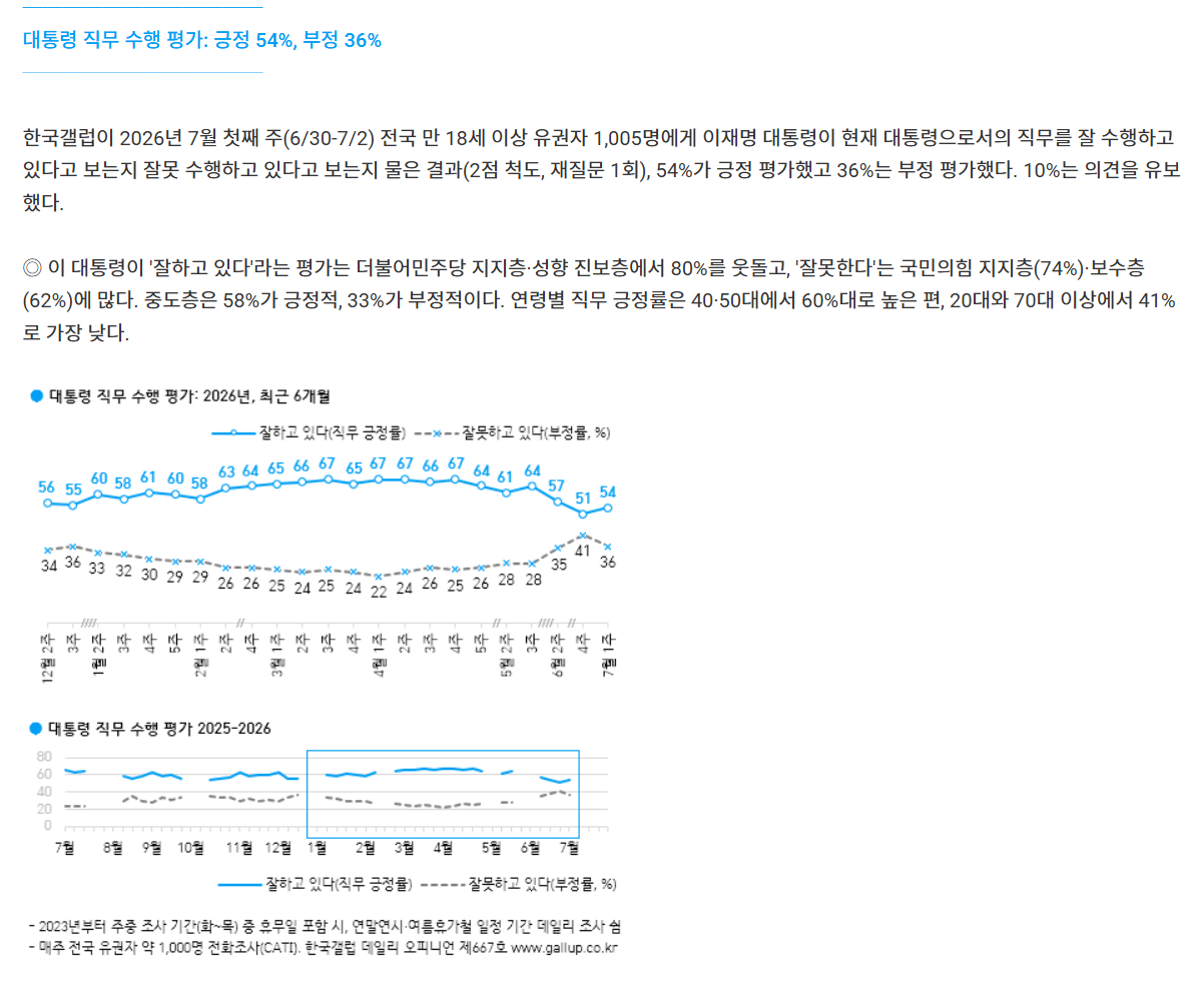 스크린샷 2026-07-03 223218.png