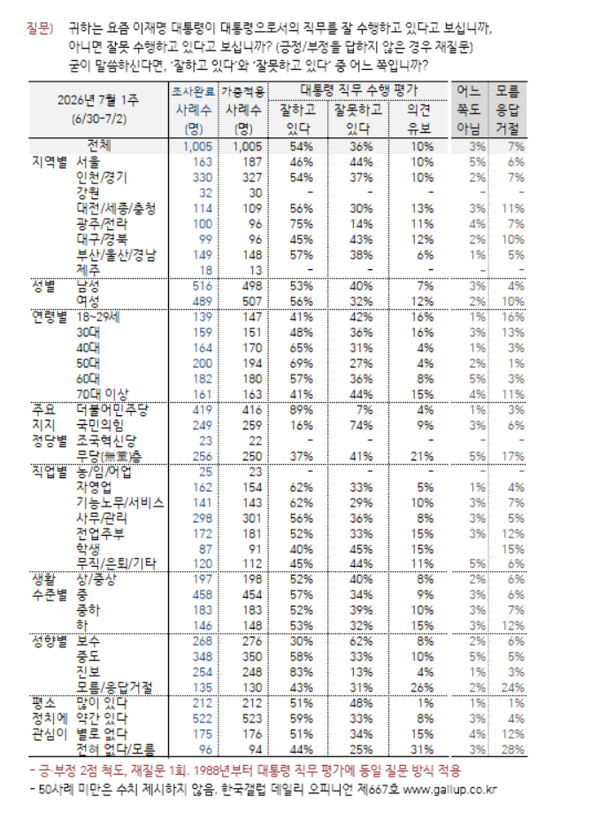 스크린샷 2026-07-03 223304.png