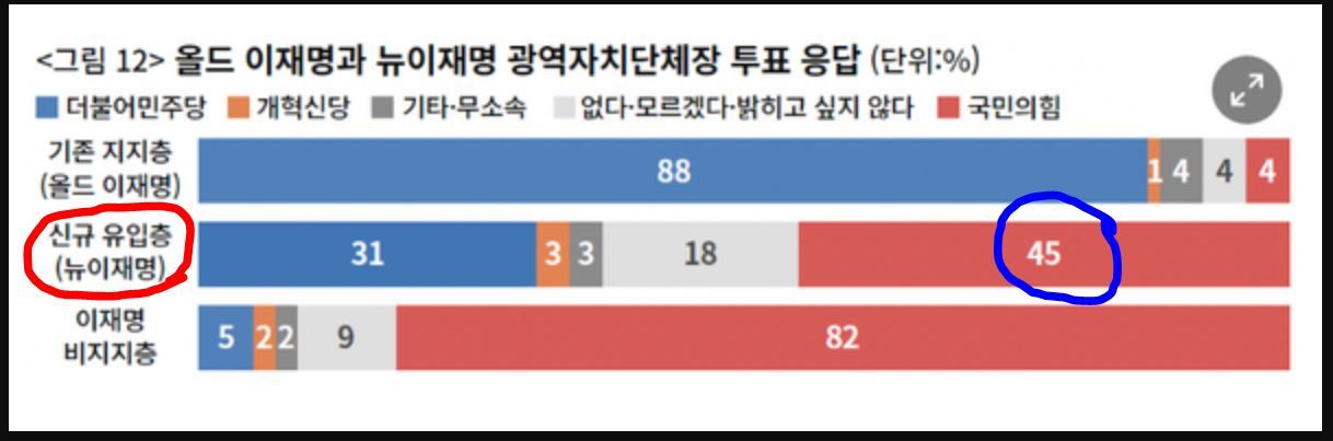 첨부파일