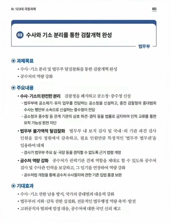 검찰 개혁을 누가 좌초시키는가?