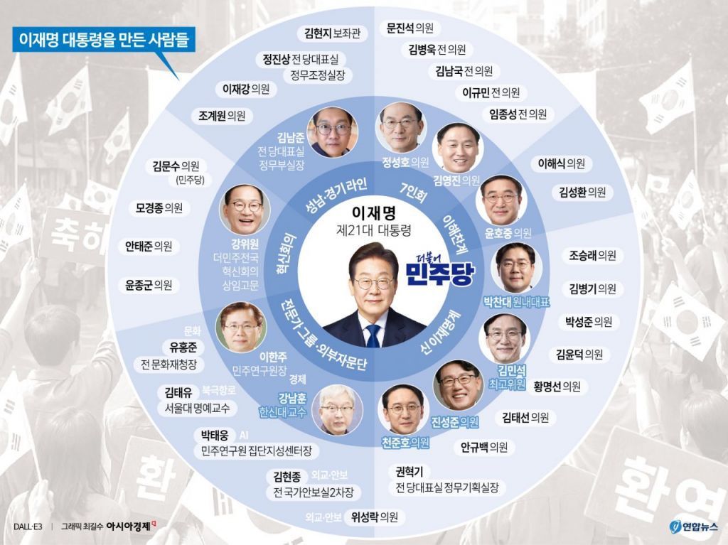 첨부파일